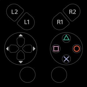 Meet your Posher, Gavin